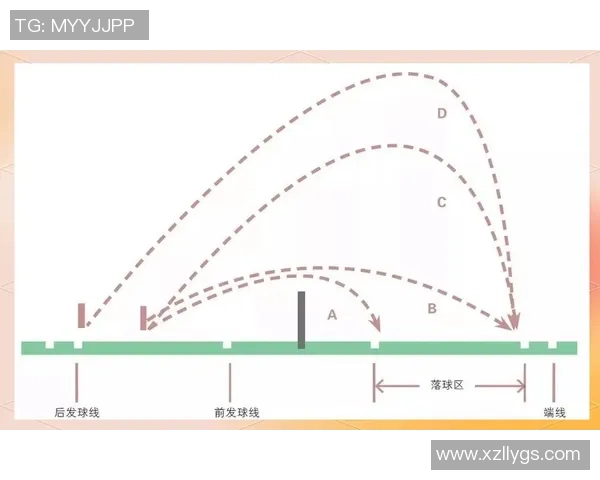 羽毛球新手必看：轻松掌握节奏与技巧的入门指南