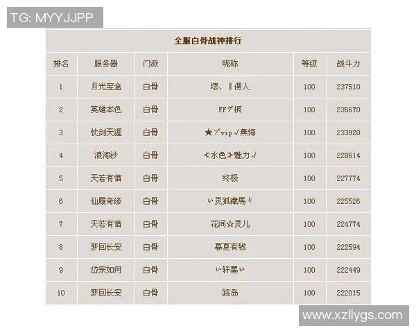 西安篮球队强势崛起最新实力榜单揭晓TOP10球队排名